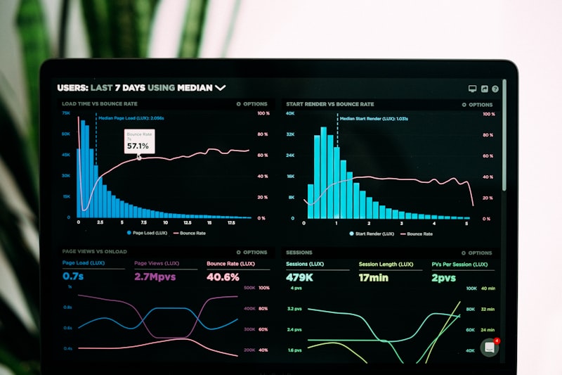 AI Business Setup Dashboard